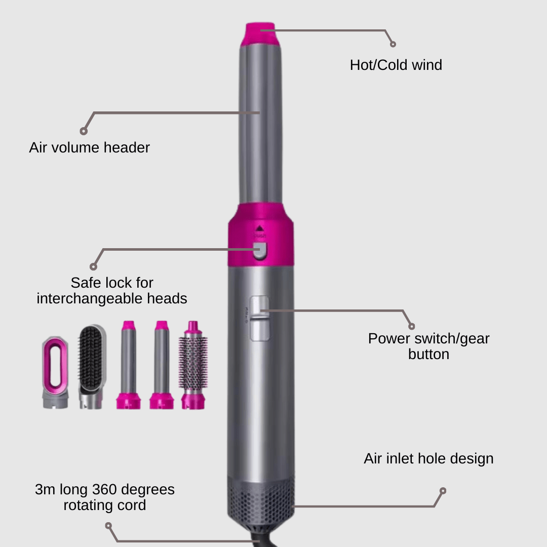 FLOWN 5-in-1 Airstyler: Your Ultimate Hair Styling Solution