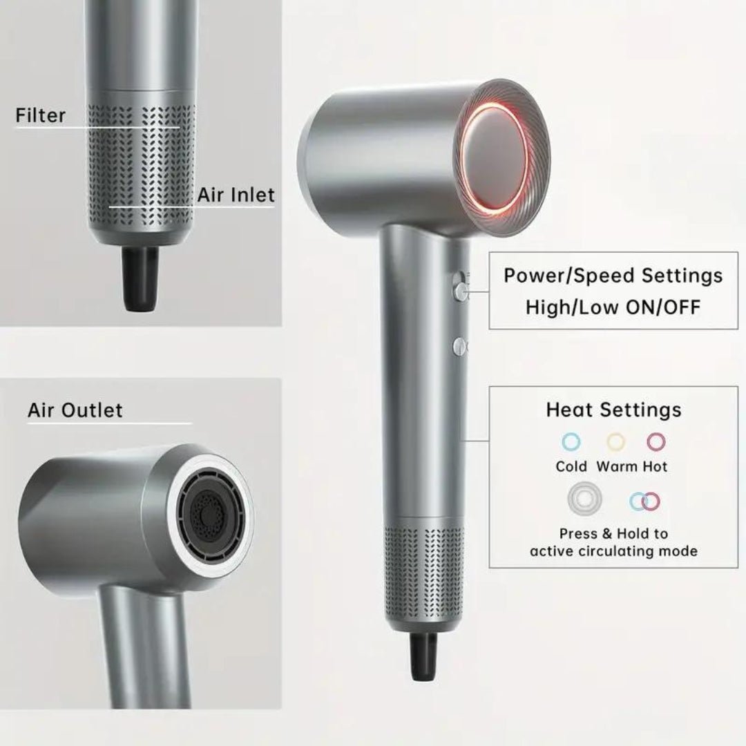 FLOWN JetSpeed Hair Dryer PRO
