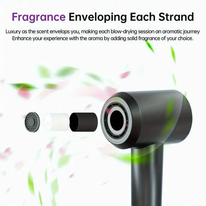 FLOWN JetSpeed Hair Dryer PRO
